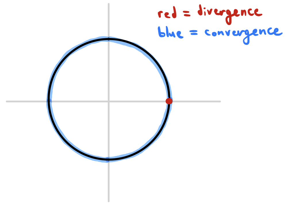 Fig 8