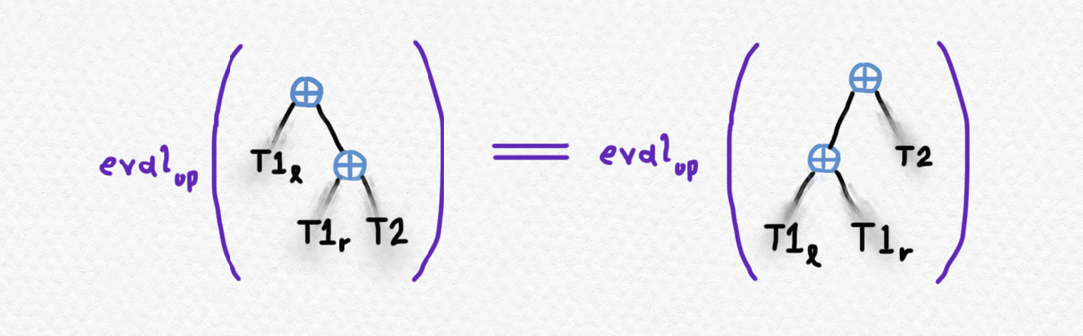 Fig 10