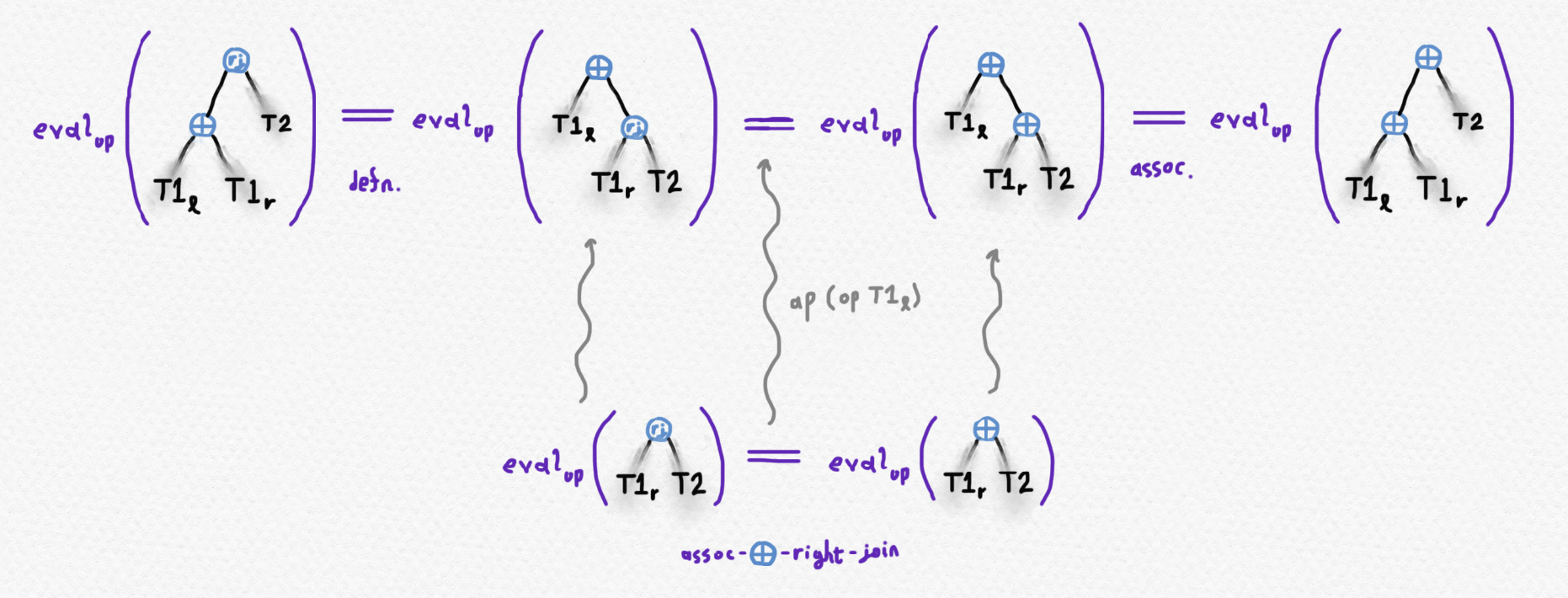 Fig 11