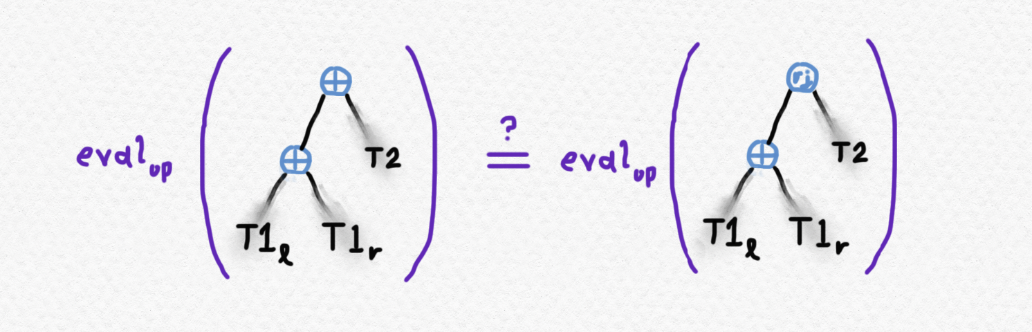 Fig 7