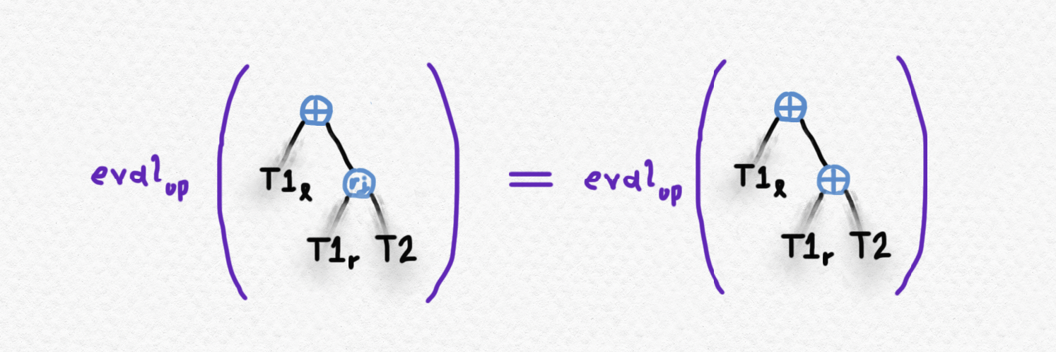 Fig 9