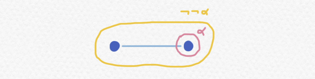 Fig 10