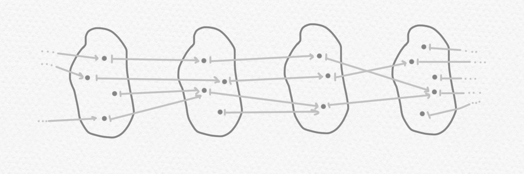 Fig 12