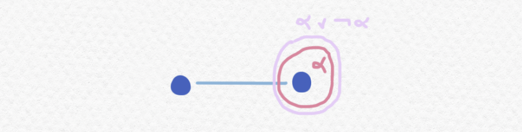 Fig 9
