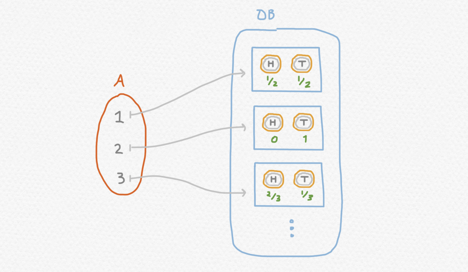Fig 11