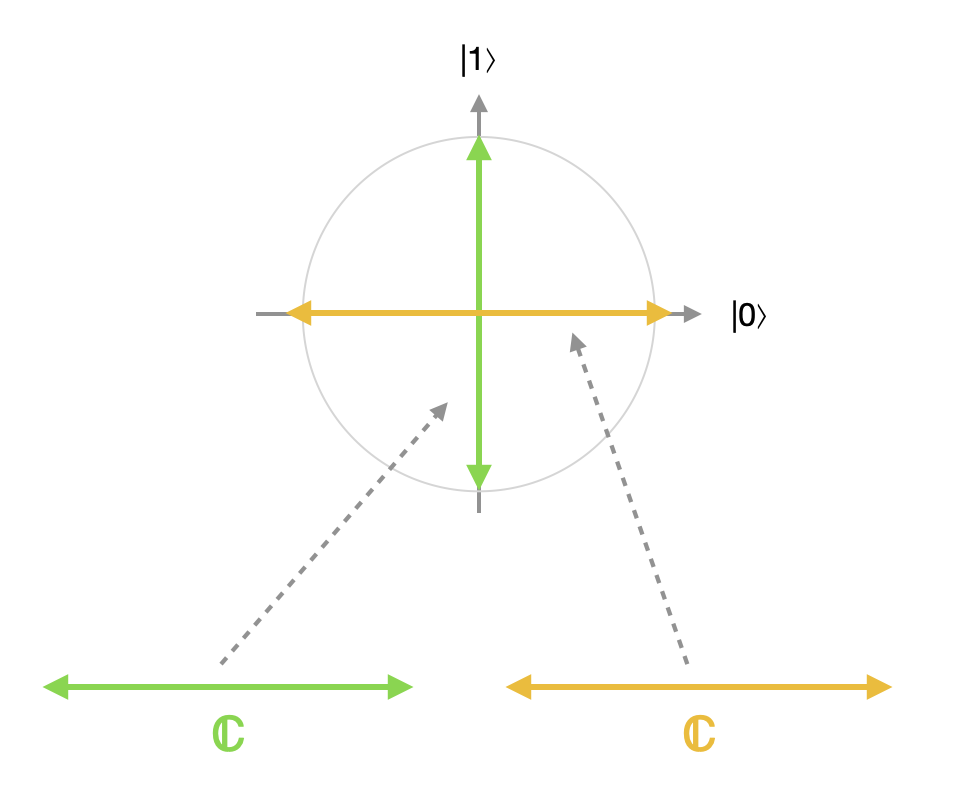 Fig 11