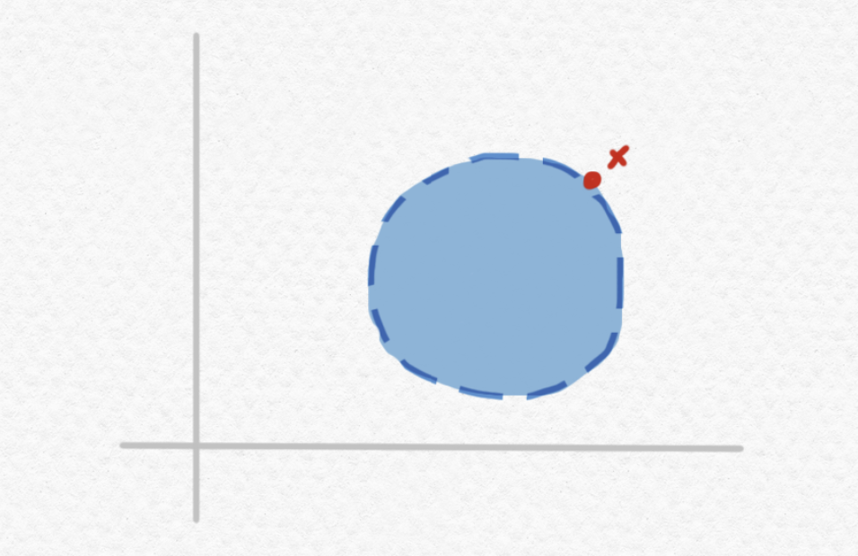 Fig 5