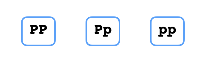 Fig 5