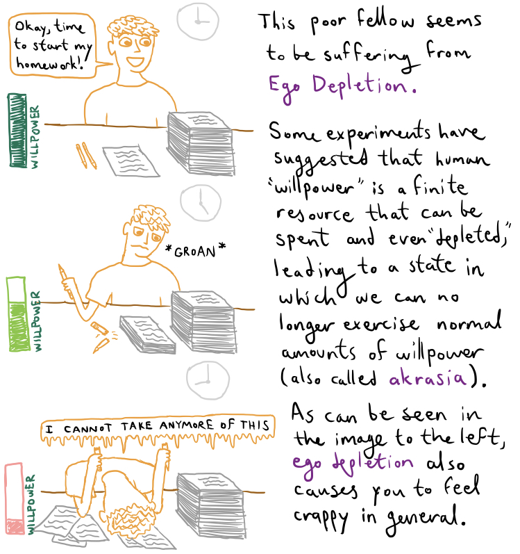 Fig1