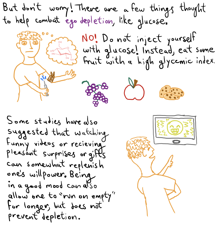 Fig4