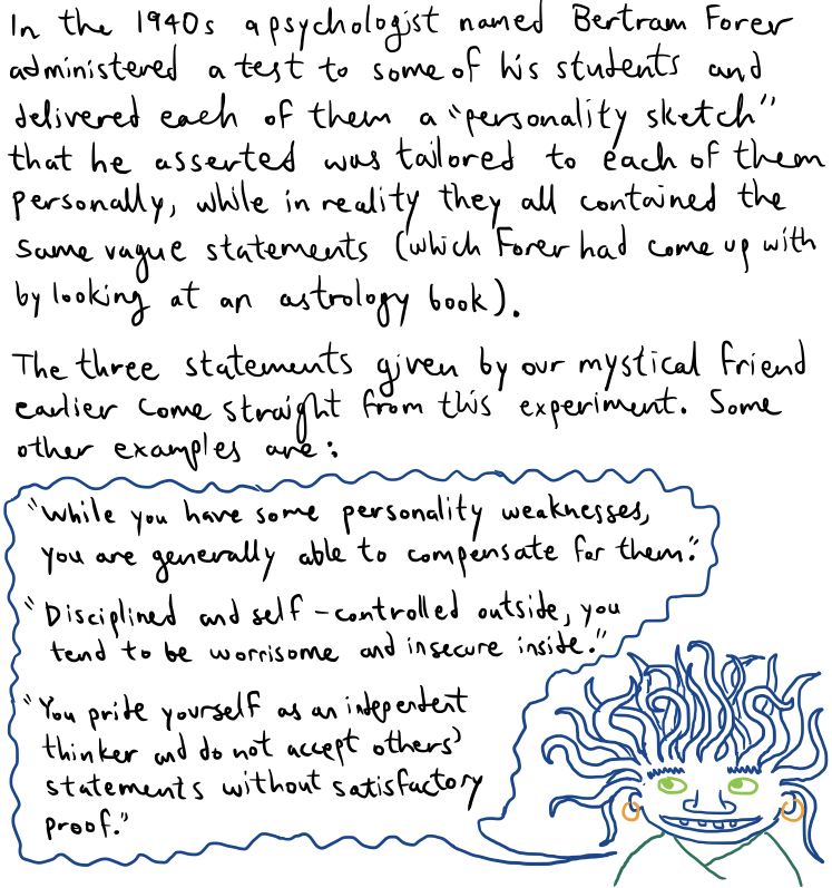 Fig4