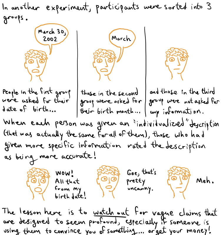 Fig6