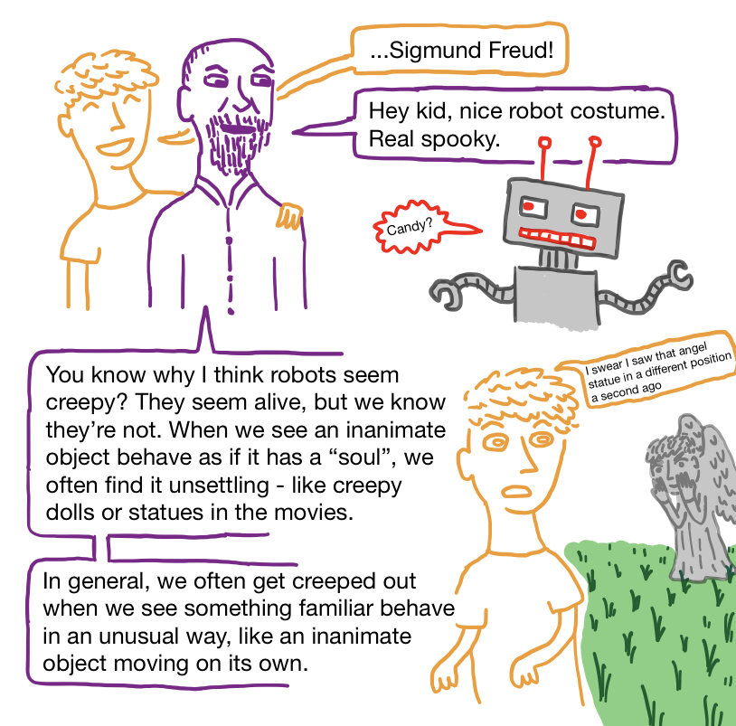 Fig2