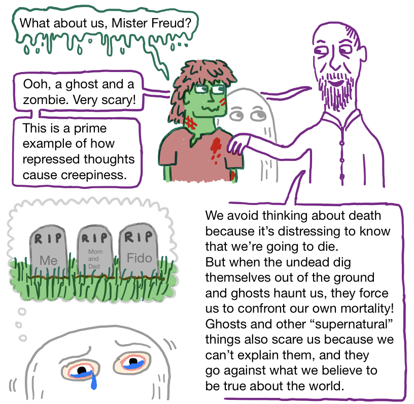 Fig3