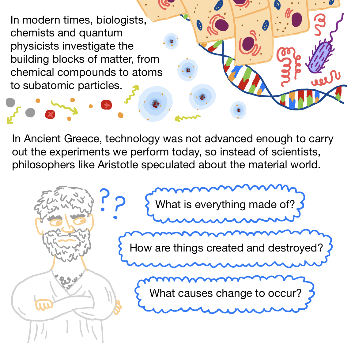 Fig1