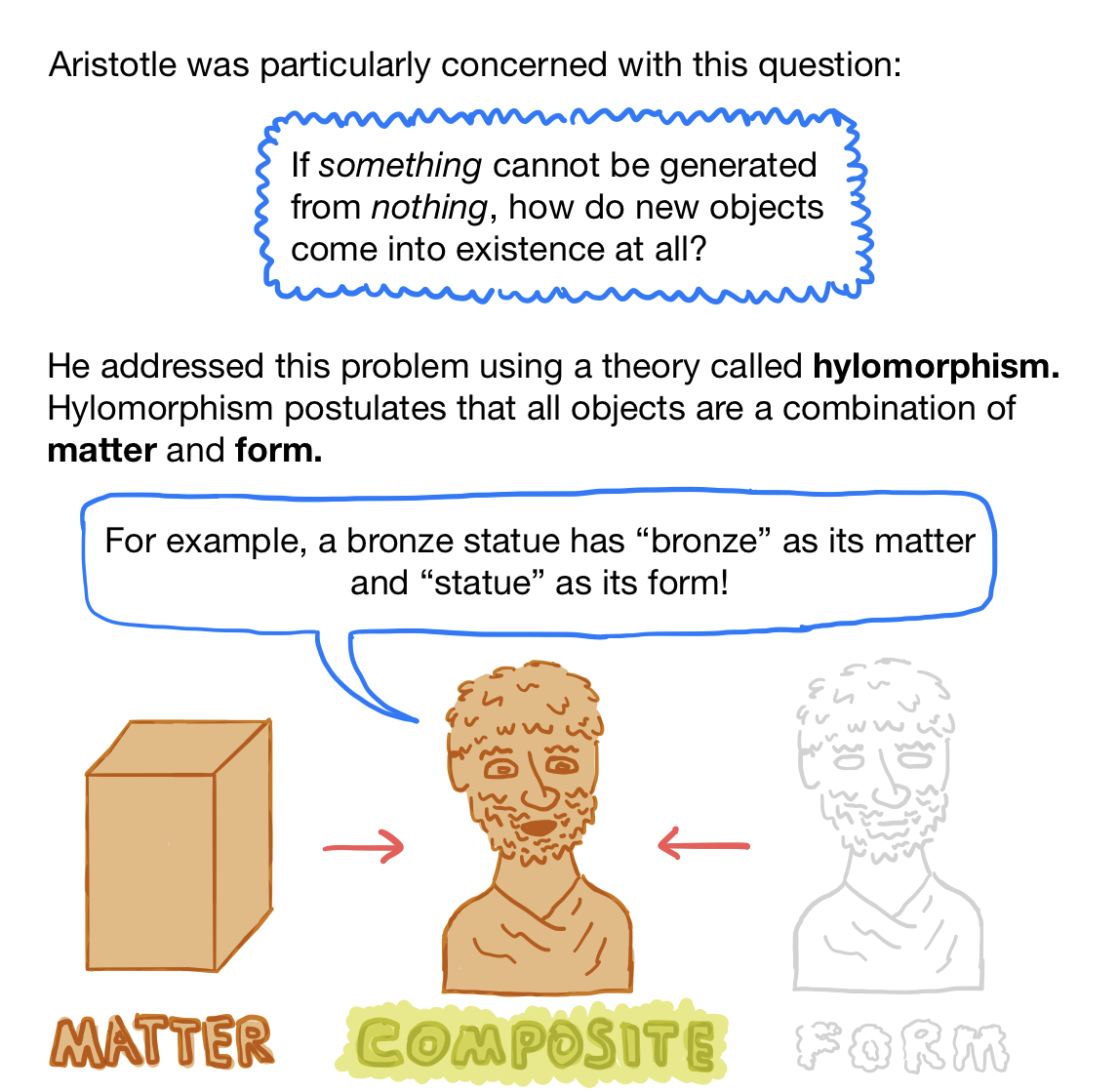 Fig2