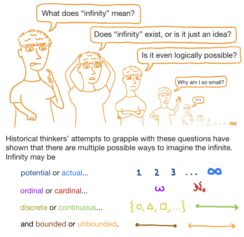 Fig1