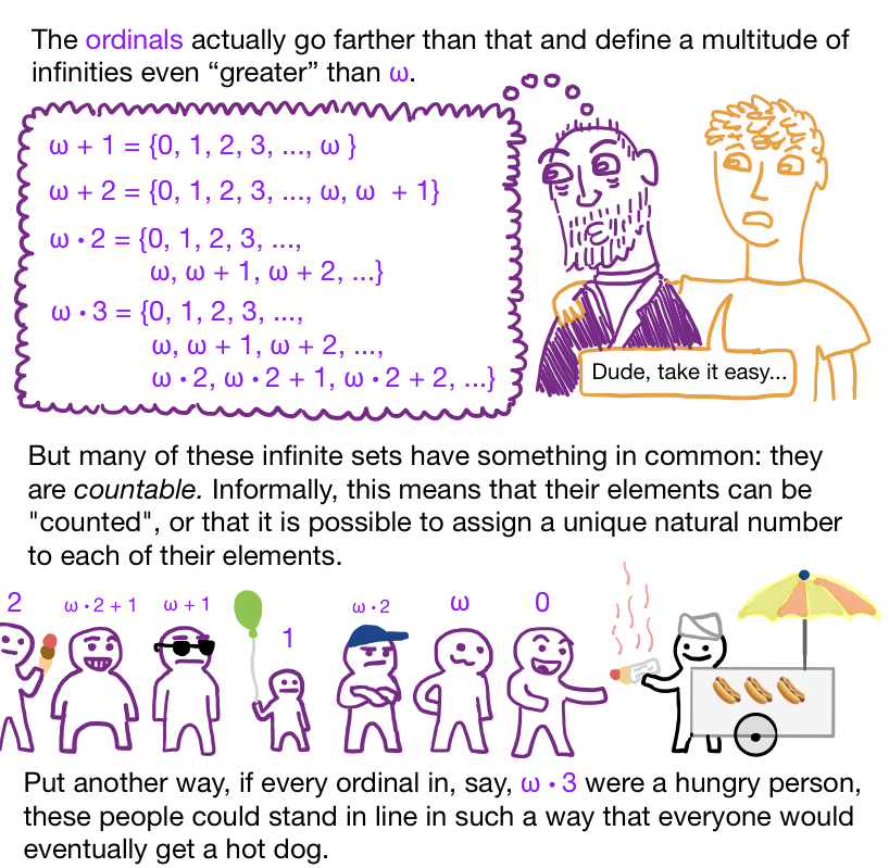 Fig4