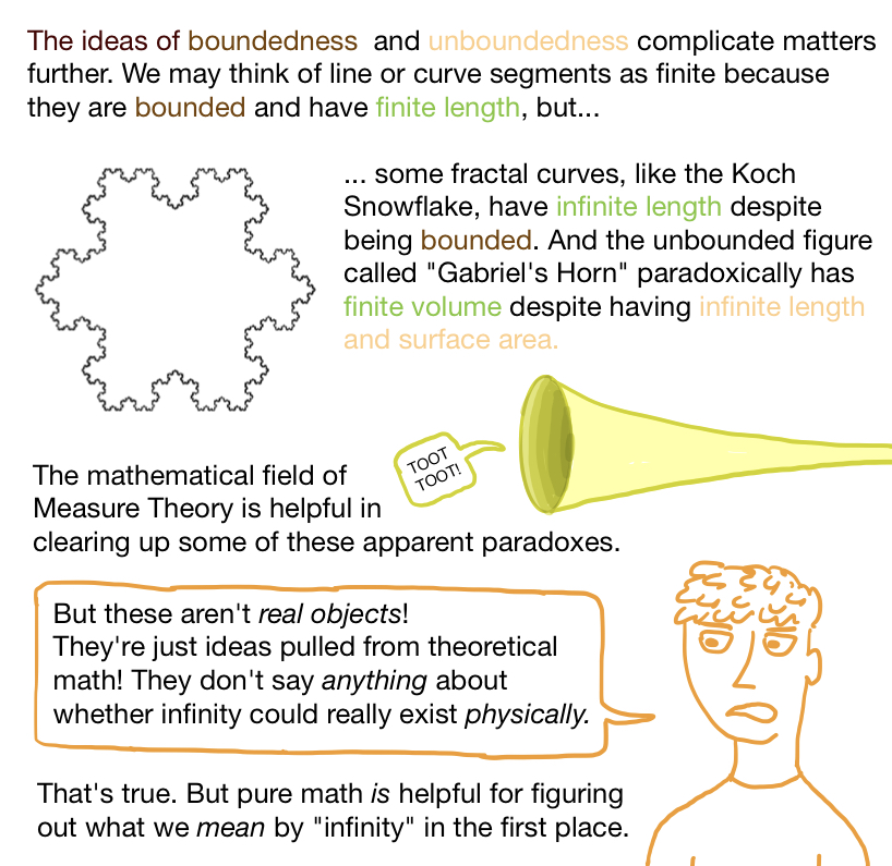 Fig7