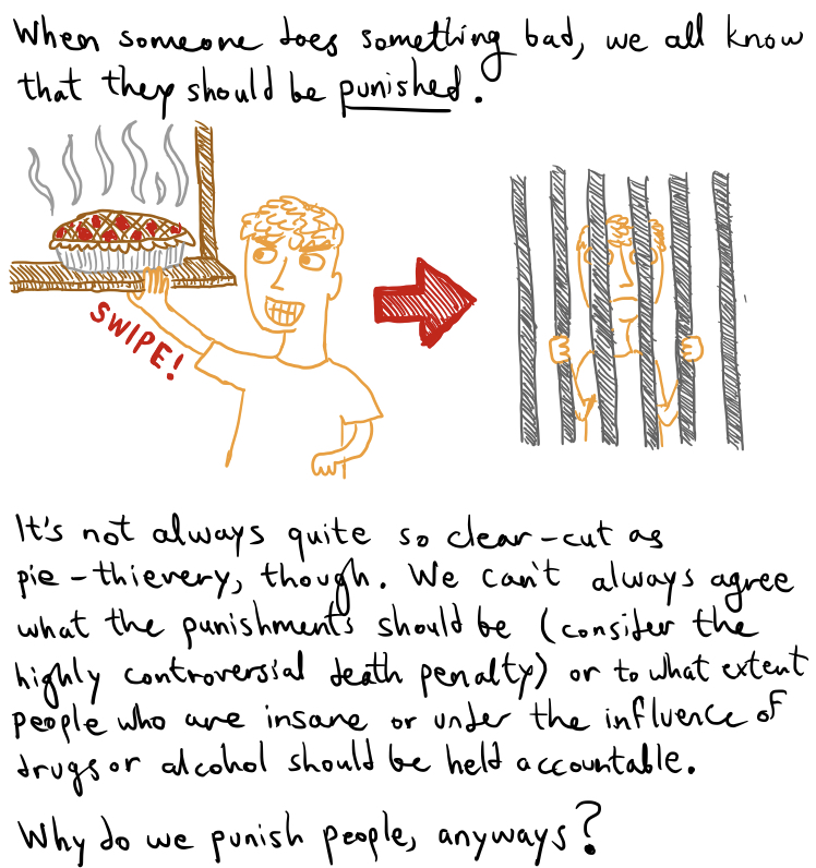 Fig1