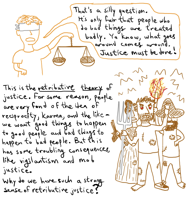 Fig2