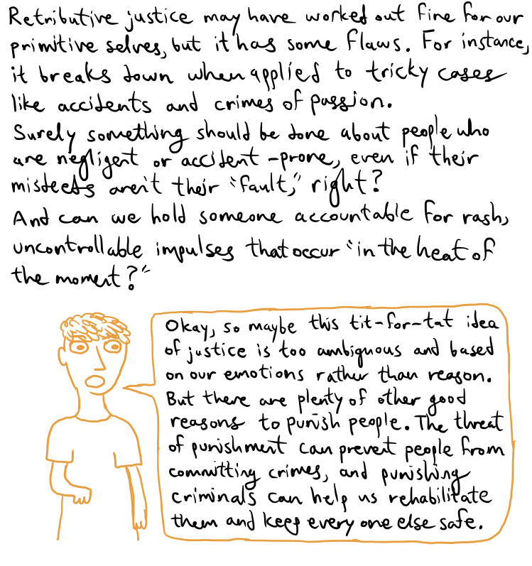 Fig4