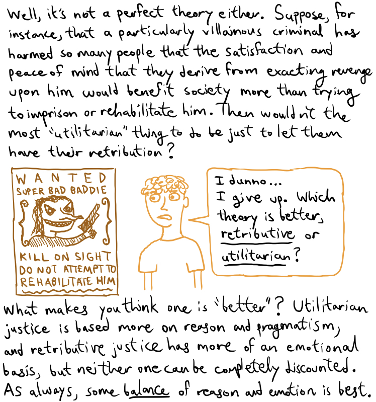 Fig6