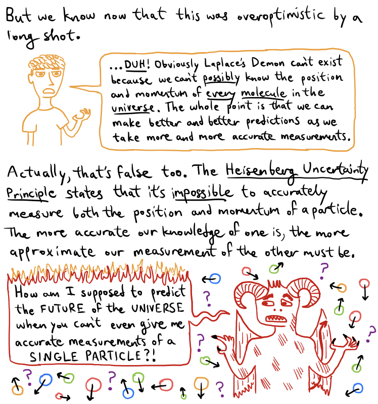 Fig2