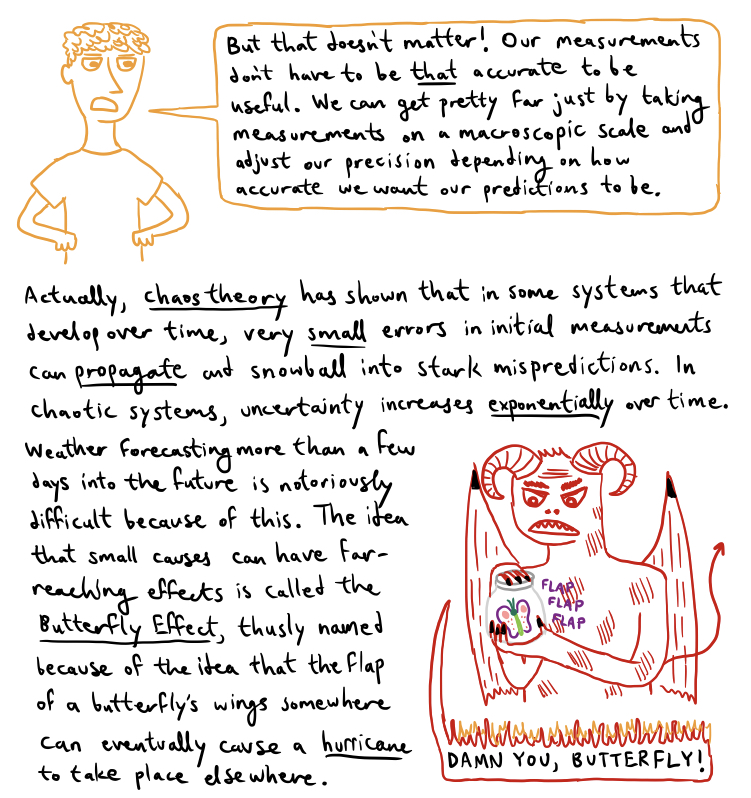 Fig3