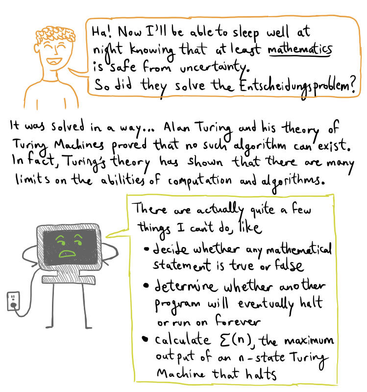 Fig5