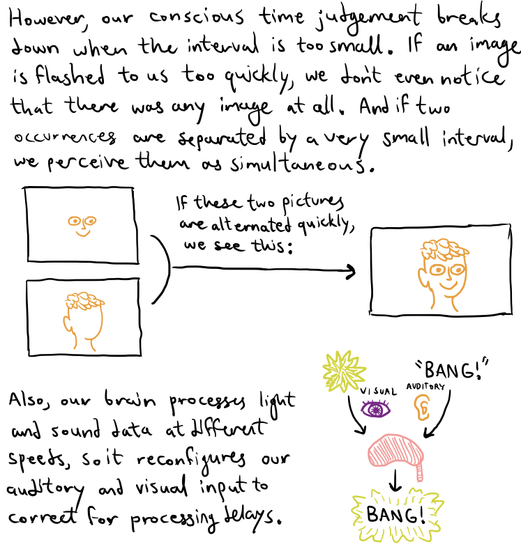 Fig4