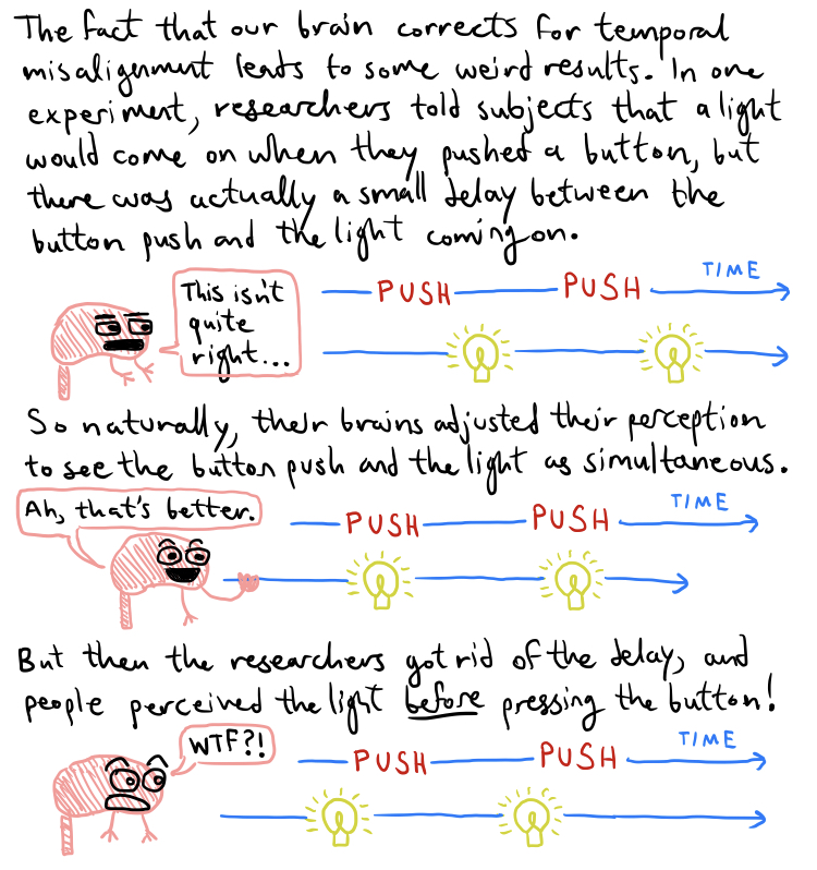 Fig5