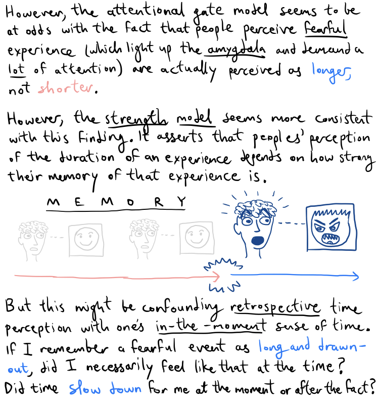 Fig9