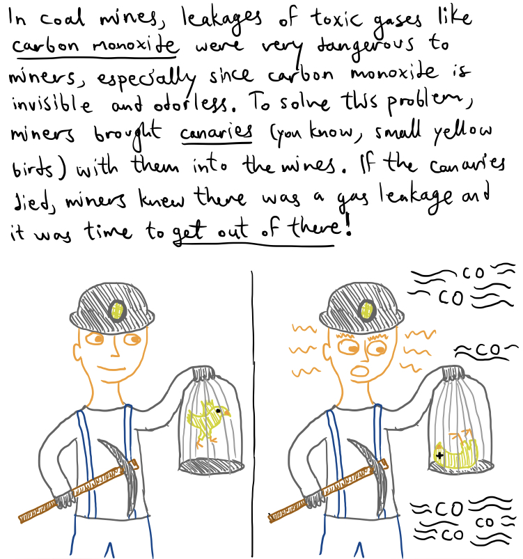 Fig1