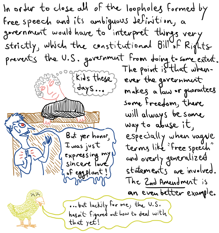 Fig6